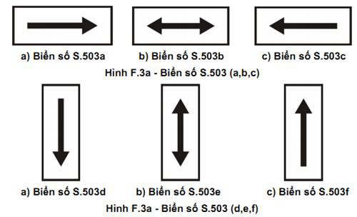 Các loại biển báo phụ và ý nghĩa của từng biển báo
